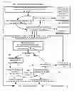 Fig. 09 - Breath selection for analysis