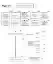 Fig. 03 - METHOD AND SYSTEM FOR HEART FAILURE STATUS EVALUATION BASED ON A DISORDERED BREATHING INDEX