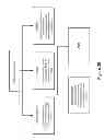 Fig. 05 - METHOD AND SYSTEM FOR HEART FAILURE STATUS EVALUATION BASED ON A DISORDERED BREATHING INDEX