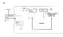 Fig. 01 - Method and device for detecting and assessing reactive hyperemia using segmental plethysmography