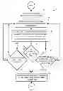 Fig. 01 - System and method for evaluating an electrophysiological signal