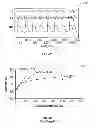 Fig. 04 - Methods and systems for detecting and treating heart instability