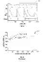 Fig. 06 - Methods and systems for detecting and treating heart instability