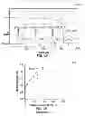 Fig. 07 - Methods and systems for detecting and treating heart instability