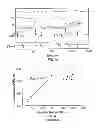 Fig. 08 - Methods and systems for detecting and treating heart instability