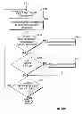 Fig. 22 - Methods and systems for detecting and treating heart instability