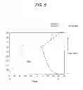 Fig. 06 - TWA measuring apparatus and TWA measuring method
