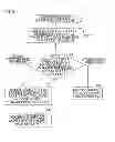 Fig. 07 - Method of exhaled gas measurement and analysis and apparatus therefor