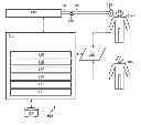 Fig. 01 - Non-invasive ventilation measurement