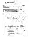 Fig. 09 - Method and device for apnea and hypopnea detection