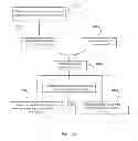 Fig. 52 - METHODS AND DEVICES FOR THERMALLY INDUCED HEPATIC NEUROMODULATION