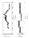 Fig. 08 - Auto-regulation system for intraocular pressure
