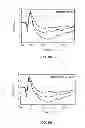 Fig. 10 - Auto-regulation system for intraocular pressure
