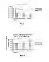 Fig. 03 - Polymer compositions and nonwoven compositions prepared therefrom