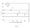 Fig. 23 - Laminates with micro-texture