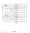 Fig. 04 - Medical infusion pump with power source voltage logging and method for logging a power source voltage in a medical infusion pump