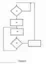 Fig. 06 - Medical infusion pump with power source voltage logging and method for logging a power source voltage in a medical infusion pump