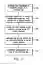 Fig. 16 - SYSTEM AND METHOD OF PERFORMING FEMTOSECOND LASER ACCOMODATIVE CAPSULOTOMY