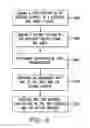 Fig. 17 - SYSTEM AND METHOD OF PERFORMING FEMTOSECOND LASER ACCOMODATIVE CAPSULOTOMY
