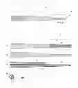 Fig. 02 - Microwave surgical instrument