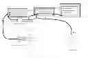 Fig. 01 - System and method for locating and identifying the functional nerves innervating the wall of arteries