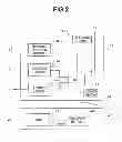 Fig. 03 - SURGICAL APPARATUS