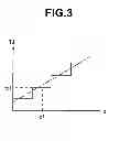 Fig. 04 - SURGICAL APPARATUS