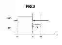 Fig. 06 - SURGICAL APPARATUS