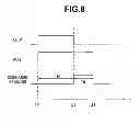 Fig. 09 - SURGICAL APPARATUS