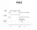 Fig. 07 - Surgical device