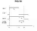 Fig. 11 - Surgical device