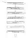 Fig. 10 - Apparatus and method for treating cardiovascular diseases