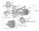 Fig. 01 - Motor interface for parallel drive shafts within an independently rotating member