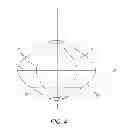 Fig. 05 - Intragastric device for treating obesity