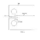 Fig. 04 - Antioxidant stabilized crosslinked ultra high molecular weight polyethylene for medical device applications