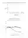 Fig. 05 - Antioxidant stabilized crosslinked ultra high molecular weight polyethylene for medical device applications