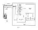 Fig. 03 - Method and apparatus for intrachamber resynchronization
