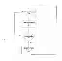 Fig. 04 - Method and apparatus for intrachamber resynchronization