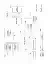 Fig. 03 - Method and apparatus to perform electrode combination selection