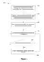 Fig. 05 - Method and apparatus to perform electrode combination selection