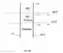 Fig. 13 - Rate initialization and overdrive pacing for capture threshold testing