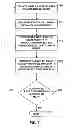Fig. 07 - Target therapy delivery site selection