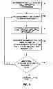 Fig. 09 - Target therapy delivery site selection