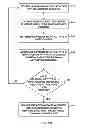 Fig. 13 - Target therapy delivery site selection