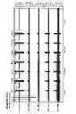 Fig. 15 - Target therapy delivery site selection