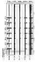 Fig. 16 - Target therapy delivery site selection
