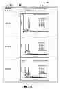 Fig. 22 - Target therapy delivery site selection