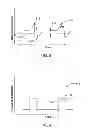 Fig. 03 - Multiplex Electrodes for Applying Transcutaneous Interferential Current