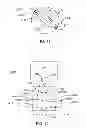 Fig. 07 - Multiplex Electrodes for Applying Transcutaneous Interferential Current