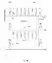 Fig. 09 - Multiplex Electrodes for Applying Transcutaneous Interferential Current